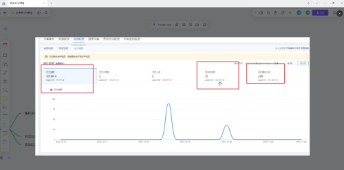 新手小白如何做拼多多