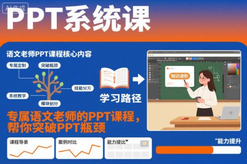 PPT系统课，专属语文老师的PPT课程，帮你突破PPT瓶颈-知计