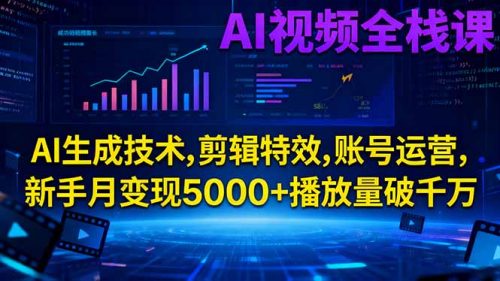 AI视频全栈课:AI生成技术,剪辑特效,账号运营,新手月变现5000+播放量破千万-知计
