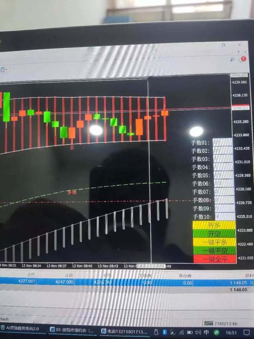 海外美金AI掘金项目，200U可入门槛，一天一单即可，每天1000-2000很轻松！