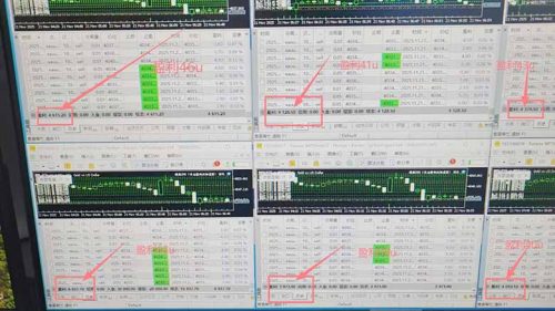2025超前美金自动量化！单人单日收益1000+，线下学习，支持实地考察