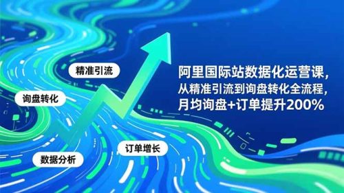阿里国际站数据化运营课-11月，从精准引流到询盘转化全流程，月均询盘+订单提升200%-知计