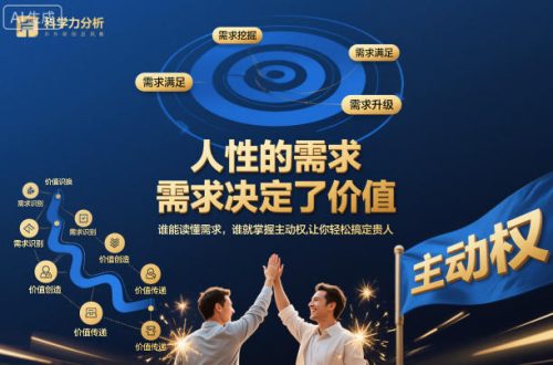 人性的需求，需求决定了价值，谁能读懂需求，谁就掌握主动权，让你轻松搞定贵人【文档】-知计