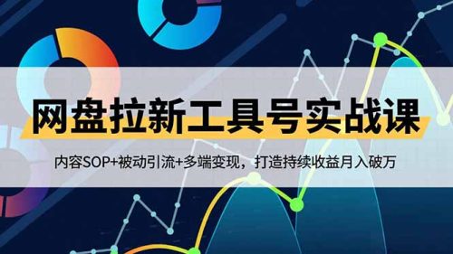 网盘拉新工具号实战课,内容SOP+被动引流+多端变现,打造持续收益月入破万-知计