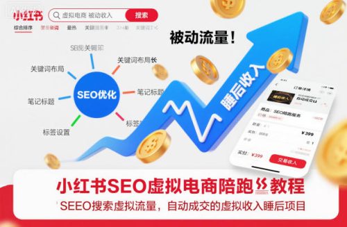 小红书SEO虚拟电商陪跑教程，实现seo搜索被动流量，自动成交的被动收入睡后项目-知计