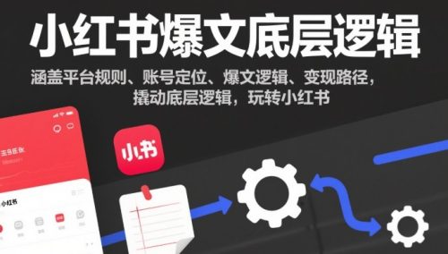 小红书爆文底层逻辑，涵盖平台规则、账号定位、爆文逻辑、变现路径，撬动底层逻辑，玩转小红书-知计