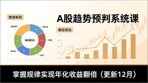 A股趋势预判系统课，多维分析、板块轮动、仓位优化，掌握规律实现年化收益翻倍(更新12月-知计