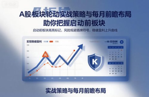 A股板块轮动实战策略与每月前瞻布局，助你把握启动前板块，规避风险，实现稳健盈利-知计