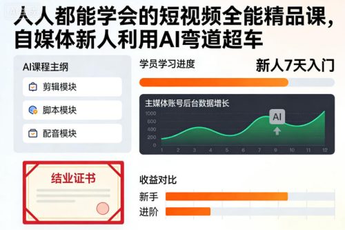 人人都能学会的短视频全能精品课,自媒体新人利用AI弯道超车-知计