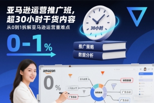 亚马逊运营推广班,超30小时干货内容,从0到1拆解亚马逊运营重难点-知计