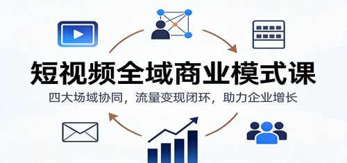 短视频全域商业模式课:四大场域协同,流量变现闭环,助力企业增长-知计