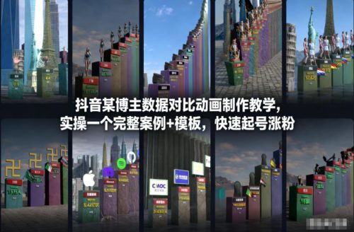 抖音某博主数据对比动画制作教学,实操完整案例+模板,快速起号涨粉-知计