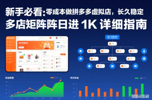 新手必看:零成本做拼多多虚拟店,长久稳定,多店矩阵日进1K详细指南【揭秘】-知计