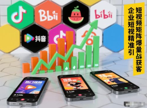 企业短视频精准引流矩阵获客，短视频矩阵爆量战法-知计