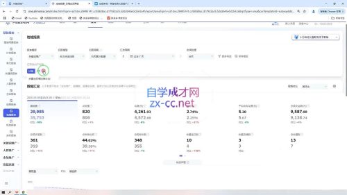 推易·淘宝全套运营现场课程(更新12月)