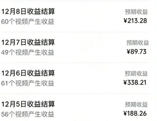 音乐号赚钱攻略新玩法：操作简单，一天3张，每天2小时(附详细操作教程)