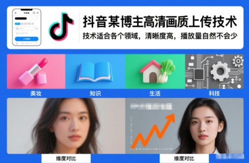 抖音某博主视频高清画质上传技术，技术适合各个领域，清晰度高，播放量自然不会少-知计