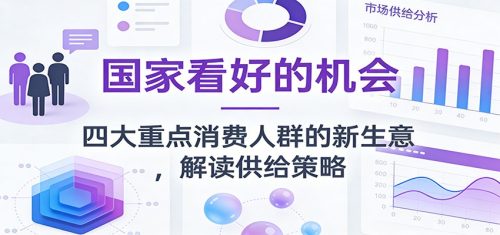 公众号付费文章：国家看好的机会，四大重点消费人群的新生意，解读供给策略-知计