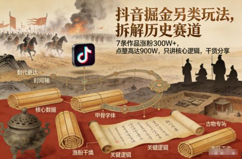 抖音掘金另类玩法，拆解历史赛道，7条作品涨粉300W+，点赞量高达900W，只讲核心逻辑，干货分享-知计