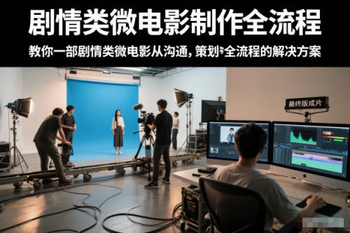 剧情类微电影制作全流程,教你一部剧情类微电影从沟通,策划到拍摄制作全流程的解决方案-知计