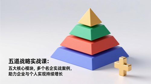 五道战略实战课:五大核心模块,多个名企实战案例,助力企业与个人实现持续增长-知计