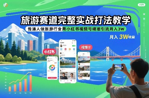 旅游赛道完整实战打法教学,普通人做旅游行业用小红书视频号精准引流月入3W-知计