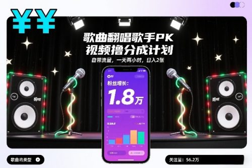 歌曲翻唱歌手PK视频撸分成计划，自带流量，一天两小时，日入2张-知计