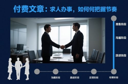付费文章：求人办事，如何把握节奏-知计