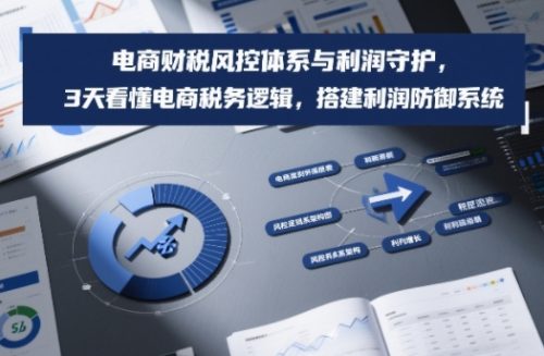 电商财税风控体系与利润守护,3天看懂电商税务逻辑,搭建利润防御系统-知计