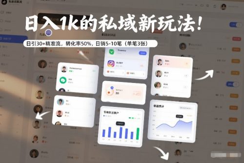 日入1k的私域新玩法：日引30+精准流，转化率50%，日销5-10笔(单笔3张)-知计