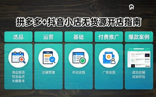 拼多多+抖音小店无货源开店，包括：选品、运营、基础、付费推广、爆款案例等(更新26年2月)-知计