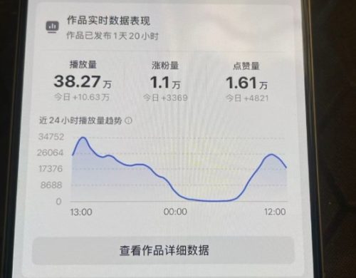 26年2月最新抖音起号涨粉教学，一分钟一个视频，7天上万粉，外面收费288