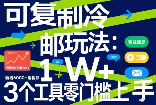 可复制冷邮件玩法：月投50刀賺1W+，新增6000+销售额，3个工具零门槛上手-知计